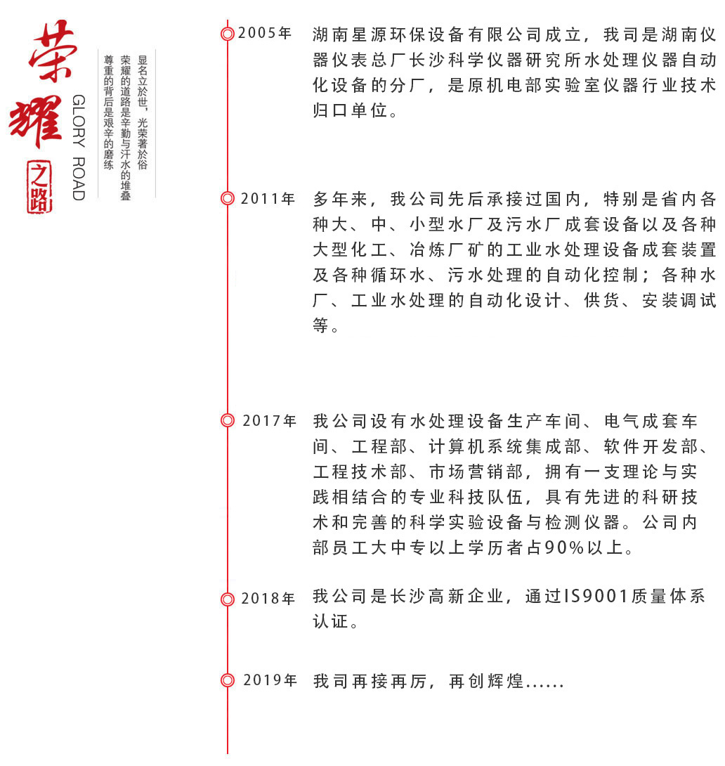 發展歷程